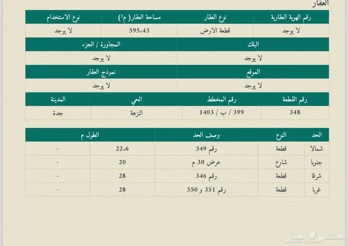 فيلا هدد حي النزهه 4
