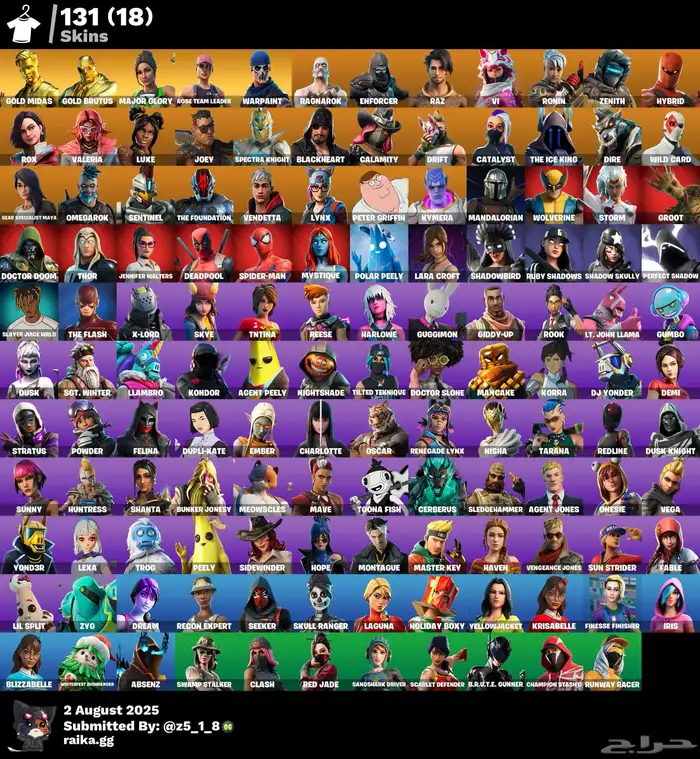 حساب ايبك فورت ( انباع) 1