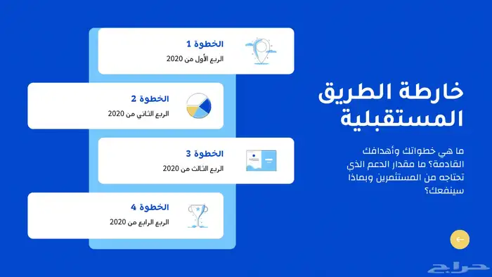 تنسيق وورد   تصميم بوربوينت  احترافي ومميز وانجاز فوري 15