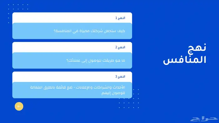 تنسيق وورد   تصميم بوربوينت  احترافي ومميز وانجاز فوري 12