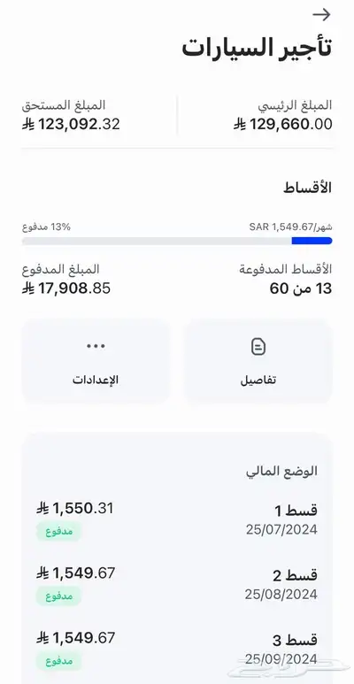 سوناتا لتقبيل 2025 0