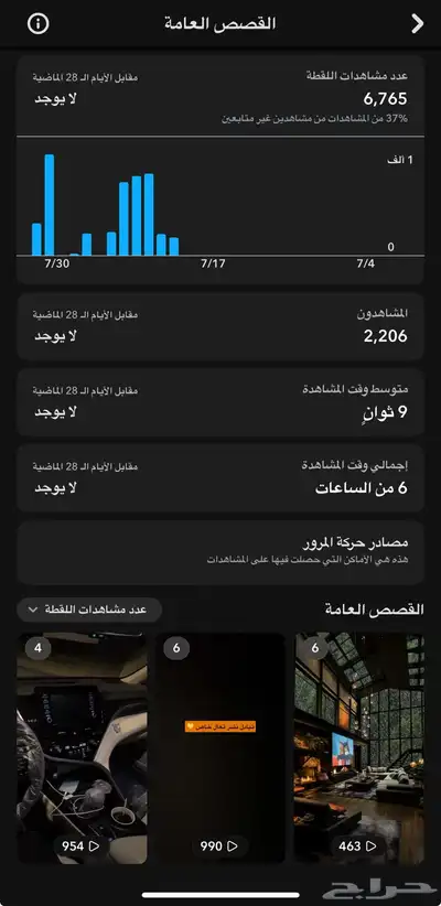 حساب سناب للبيع 1