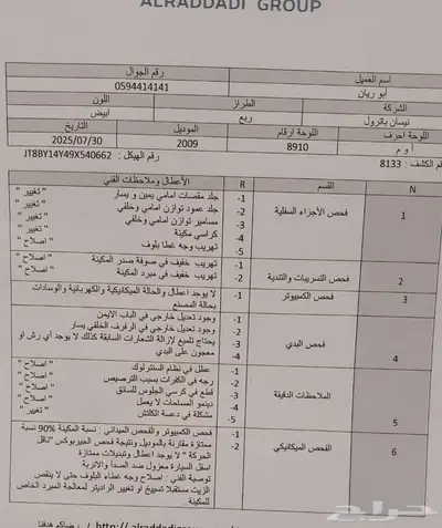 ربع مخزن شرط جاهز للنقل 0