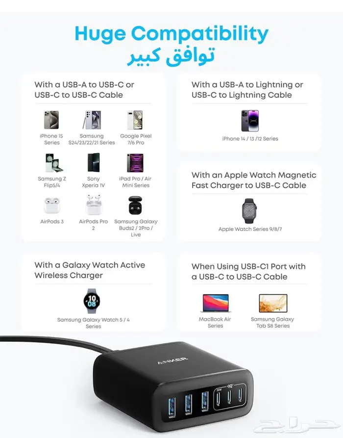 شاحن انكر 112 واط 2