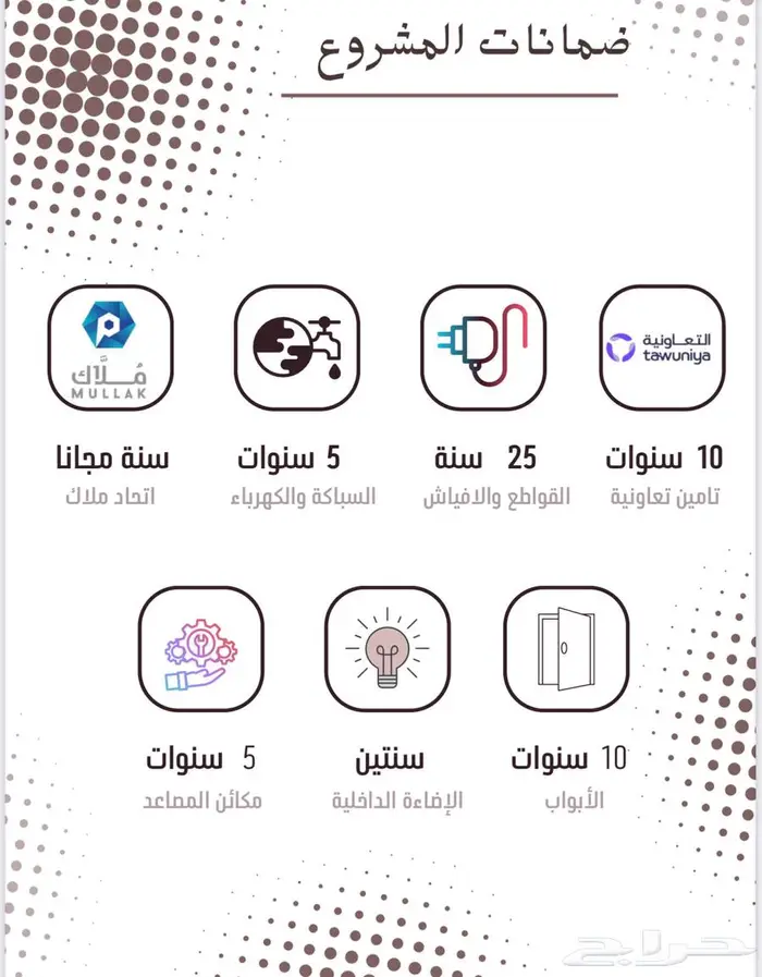 استديو ب درب الحرمين للبيع تحت الانشاء 2