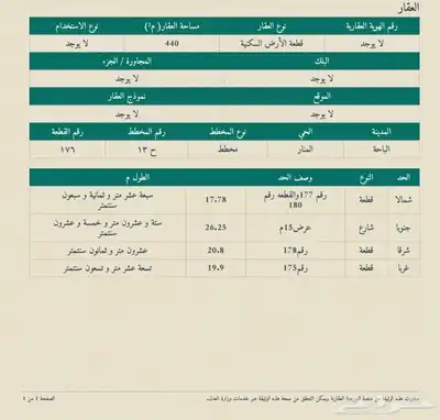 المفارجة ارض للبيع 0