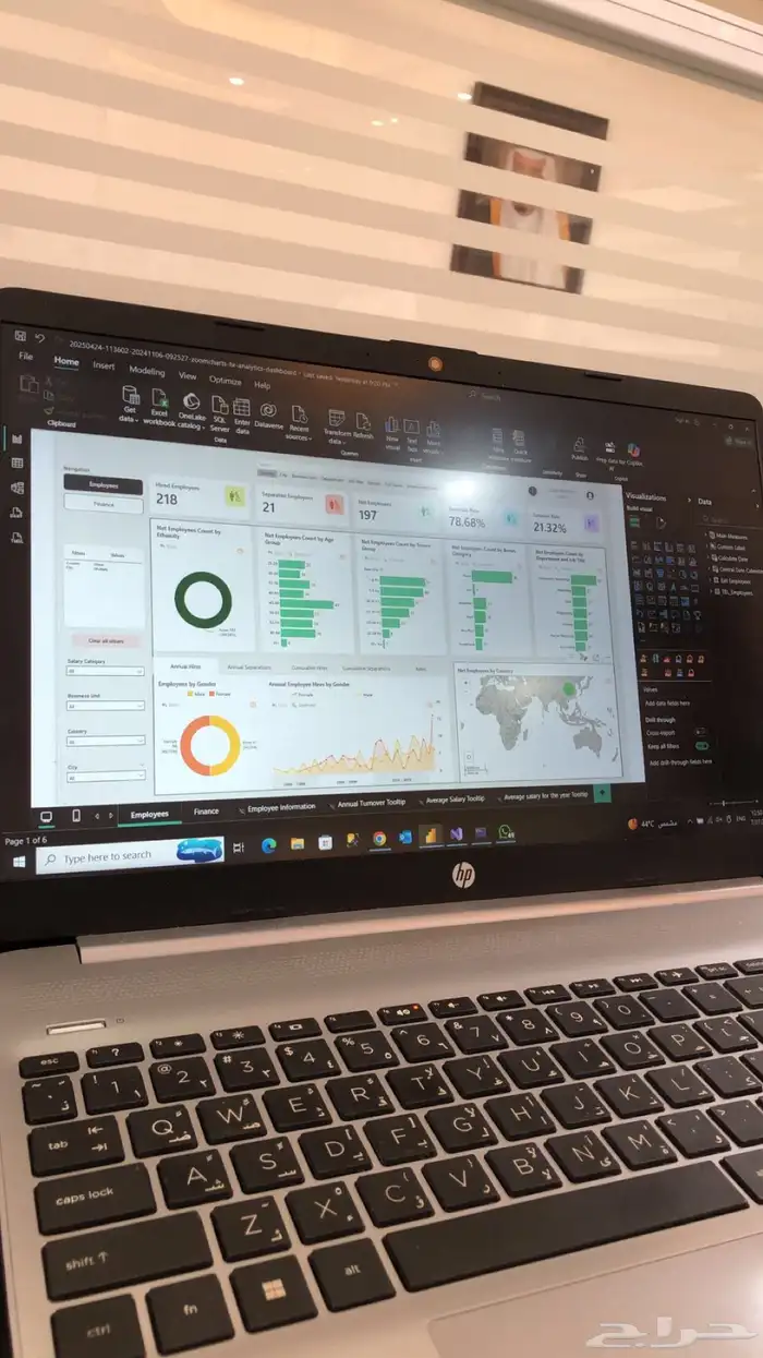 Data analysis 2