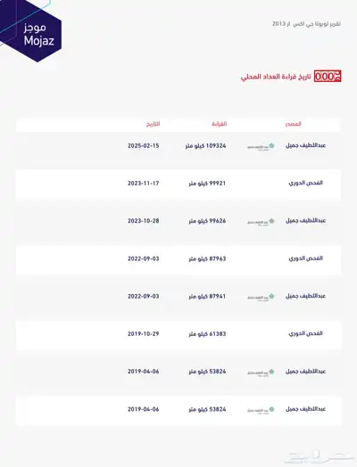 تويوتا جكسار 2013 سعودي (عداد قليل) 23