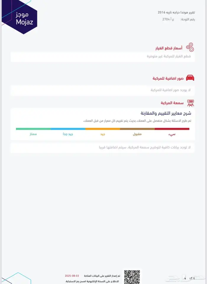 قولد وينق موكا 2016 ممشى 6 الف ميل 19