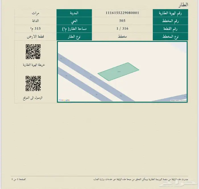 ارض غرب منطقة الرياض البيع 68 الف 0