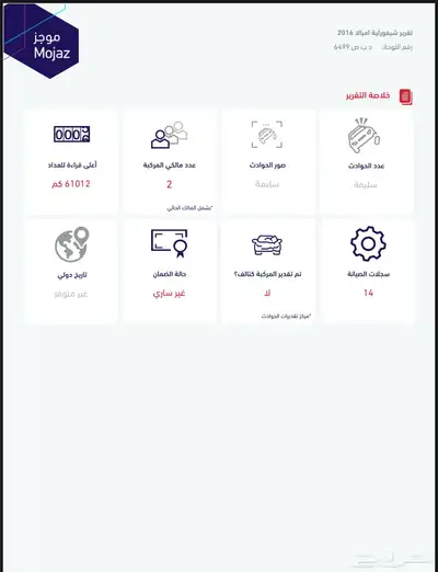امبالا LS 2016 ممشى قليل 10