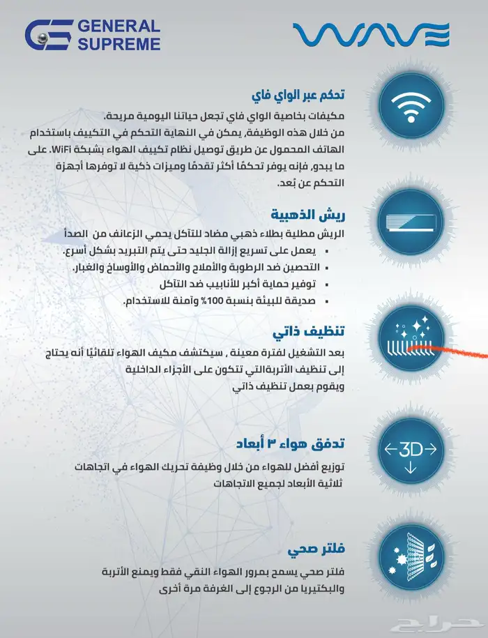 جنرال سوبريم مكيف هواء سبليت 18 وحدة تحكم صوتي 1