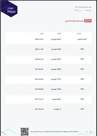 امبالا LS 2016 ممشى قليل 14