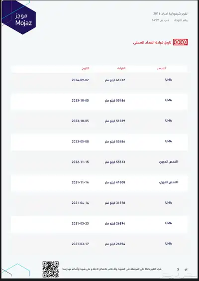 امبالا LS 2016 ممشى قليل 11