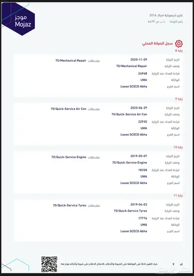امبالا LS 2016 ممشى قليل 19