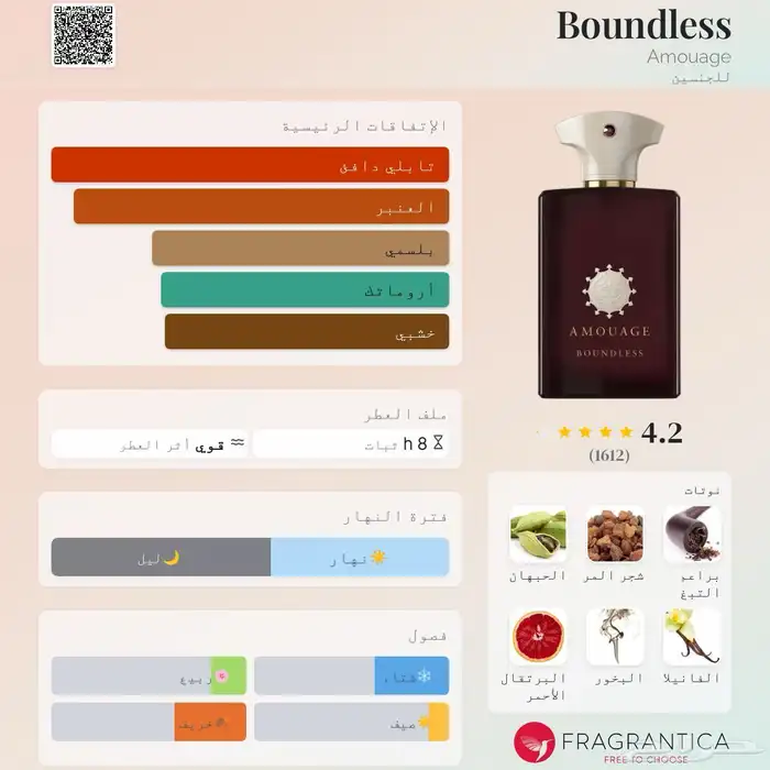 عطرين أمواج ايبيك و باوندلس Amouage perfumes 3