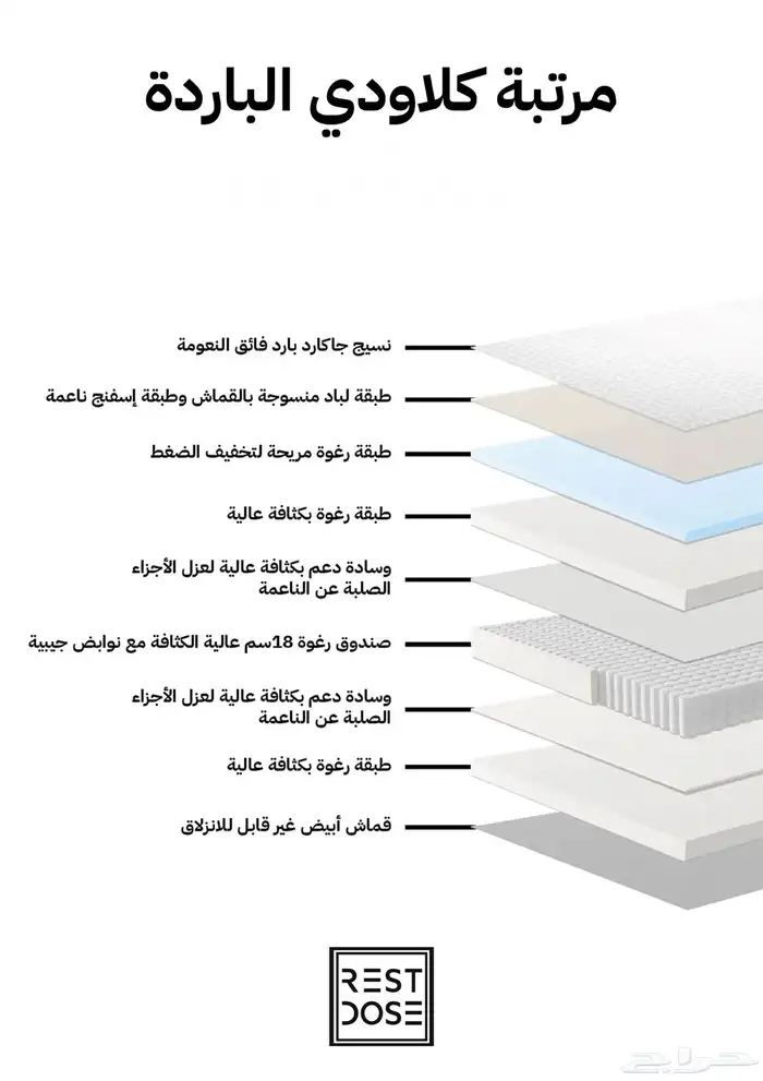 تفصيل مراتب بجودة احترافية ومميزة ومريحة جدا 6