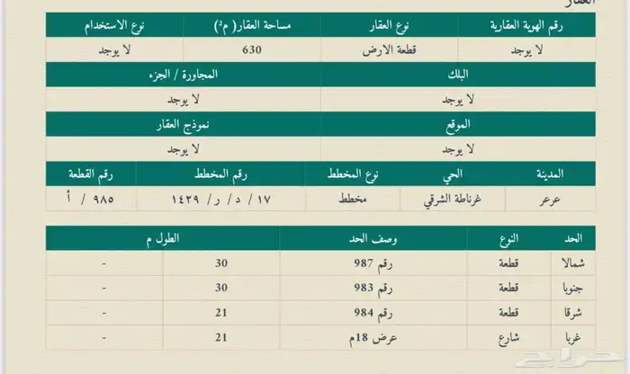 ارض في غرناطة جزء أ قريب من مشروع الإسكان 0