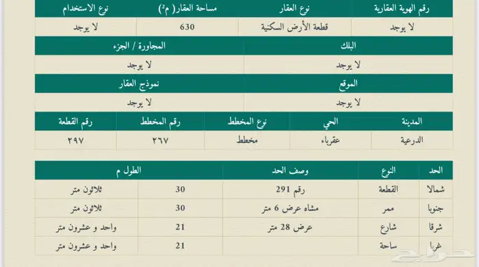 للبيع ارض في الجبيلة حي عقرباء 2