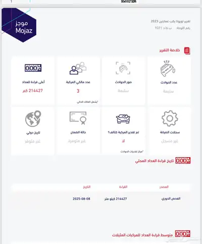 هايلوكس 2023 ديزل فل كامل 2800 12
