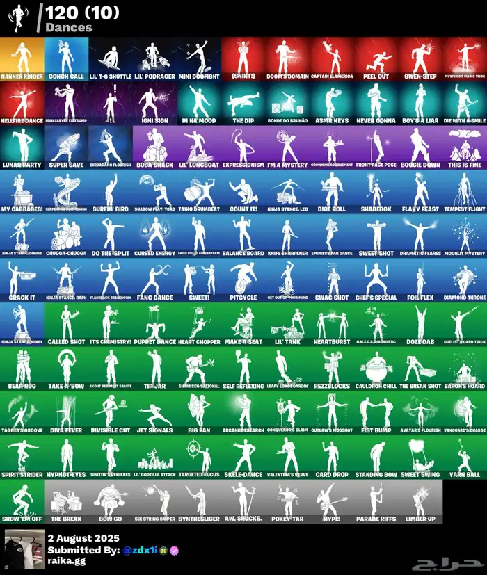 حساب فورت عرق مباع 2