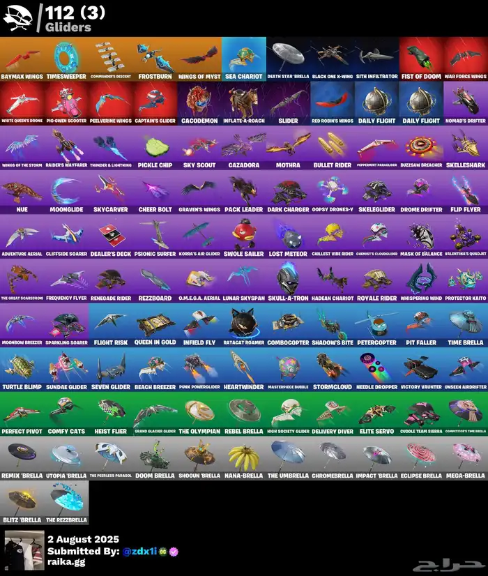 حساب فورت عرق مباع 4