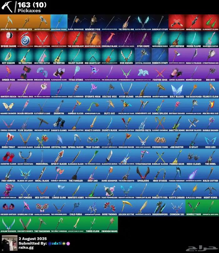 حساب فورت عرق مباع 1