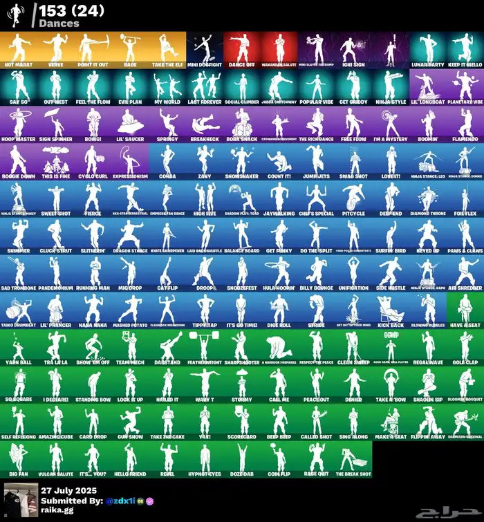 حساب فوت عرق 3