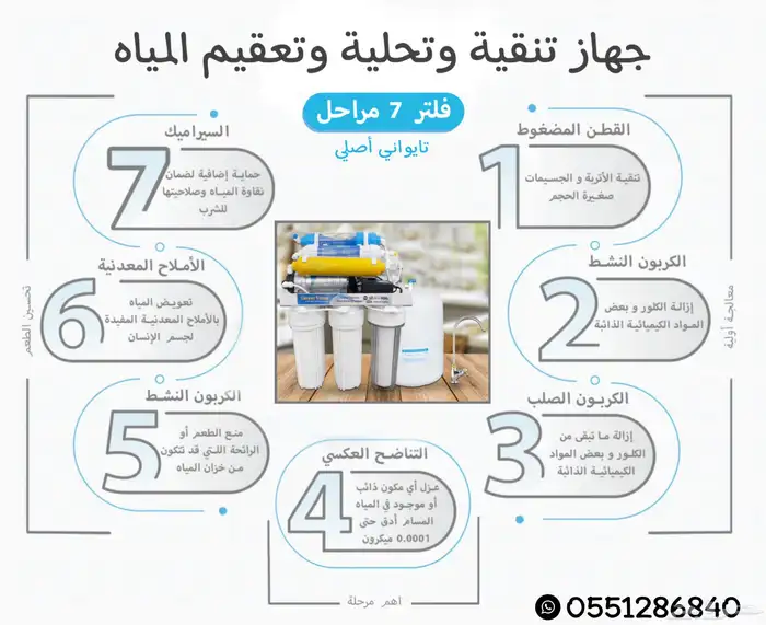 فني اجهزة التحلية 11