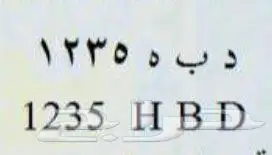 لوحة بألرام متسلسلة وأحرف بمعنى 0