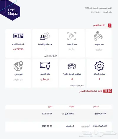ميتسوبيشي باجيرو 2022 فل سعودي ممشي قليل مخزن 25 ألف 66