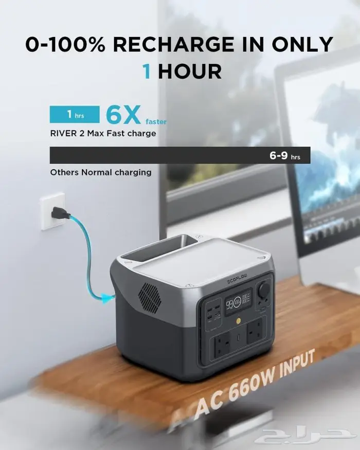 محطة الطاقة المحمولة من EcoFlow RIVER 2 Max 1