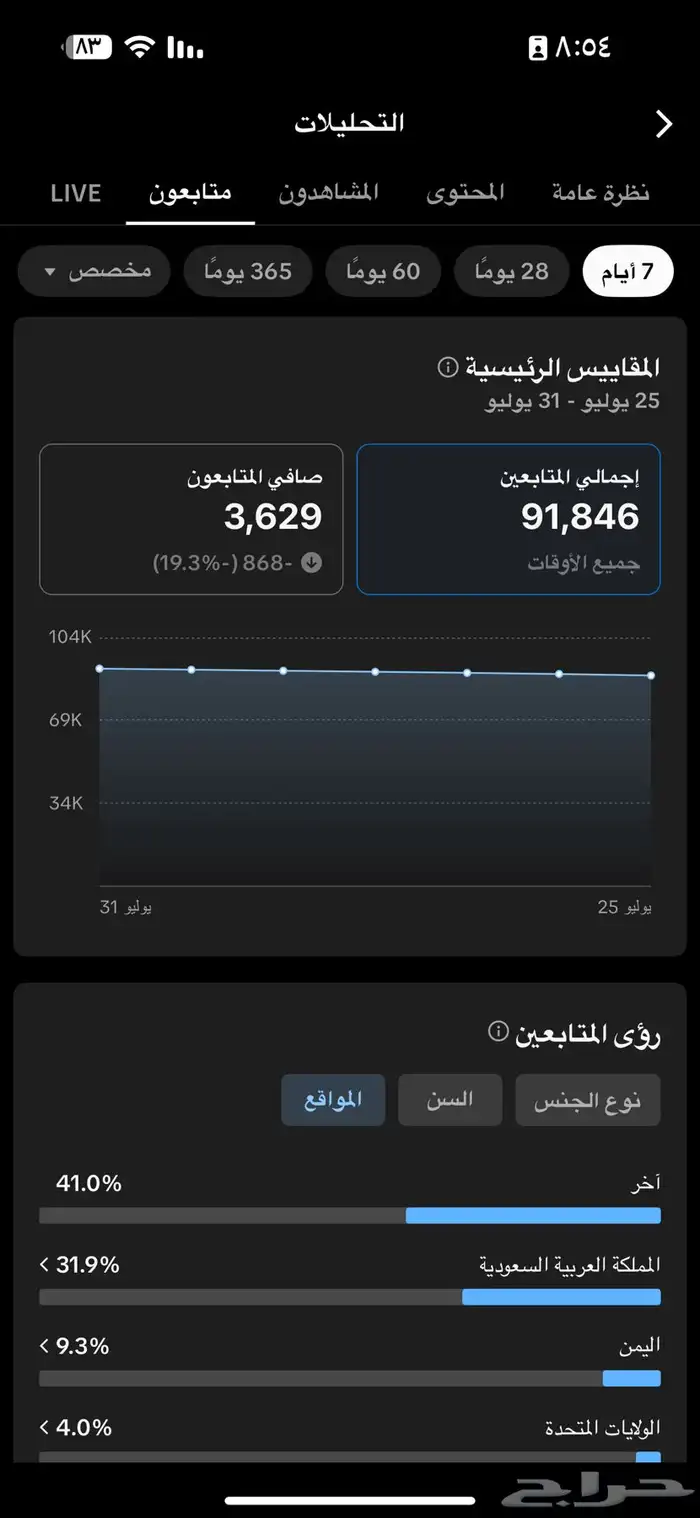 حساب تيك توك 91 الف تم البيع 4