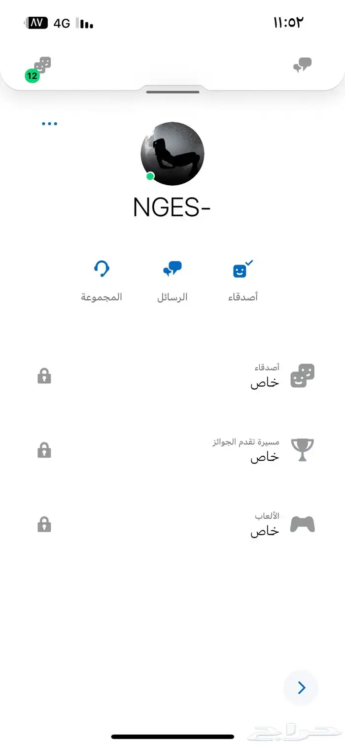 ايدي شبه رباعي للبيع 0