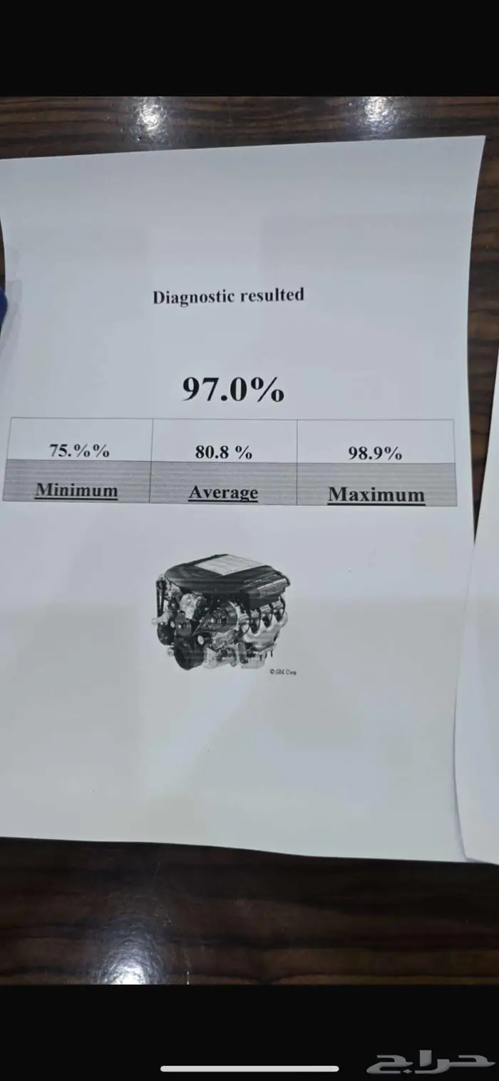مرسيدس 13