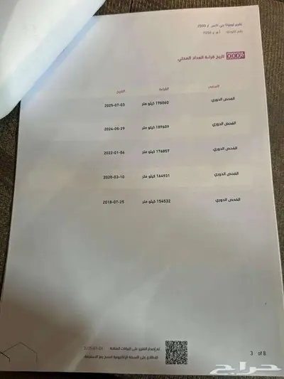 للبيع جيب لاندكروزر 2000 GXR-3 دبل سعودي ( مخززن ) 66