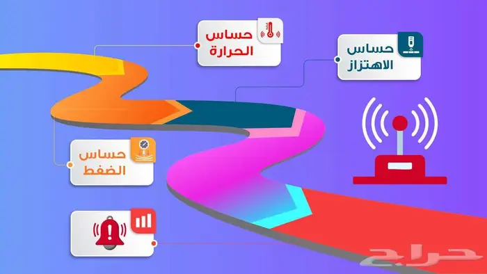 مصمم موشن جرافيك 3
