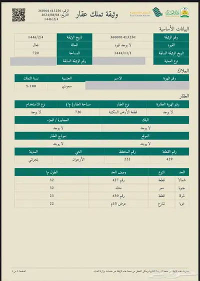 ارض للبيع بمخطط الازاهرة 0