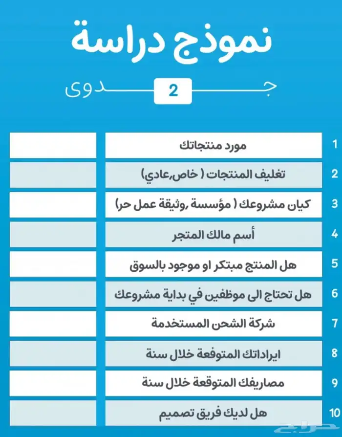 مكتب دراسه جدوى متكامل 0