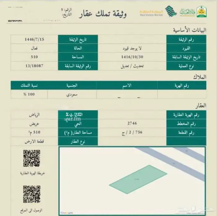 أرض تجارية 2