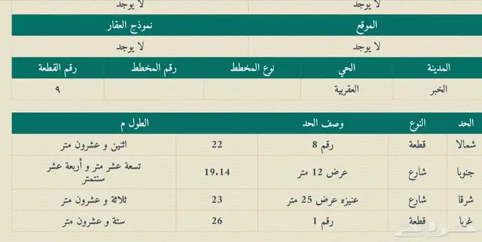 بيت للبيع الخبر العقربية 1