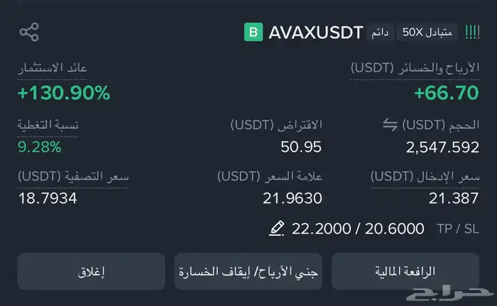 التدوال على binance 4