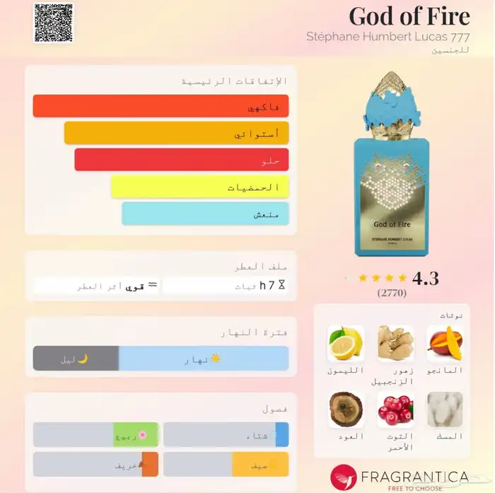 عطر God Of Fire 1
