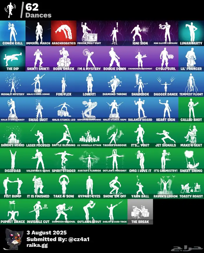 حساب فورت اساسي 6