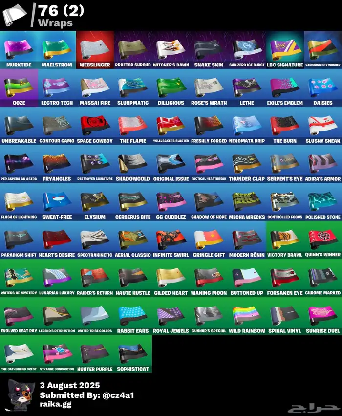 حساب فورت اساسي 3