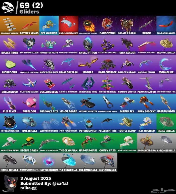 حساب فورت اساسي 4