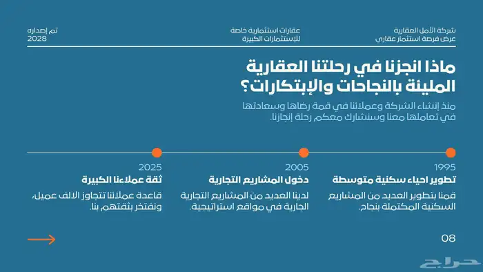 عرض تقديمي بوربوينت احترافي - انجاز فوري - لاتشيل هم 7