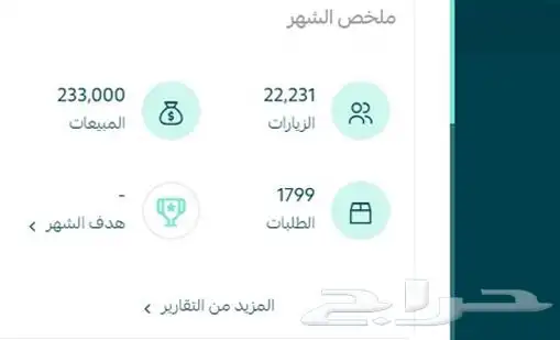 تسويق عالمي رقمي وحي شركة 1billion 5