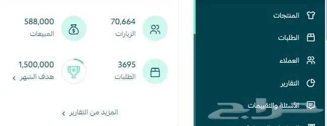 تسويق عالمي رقمي وحي شركة 1billion 4