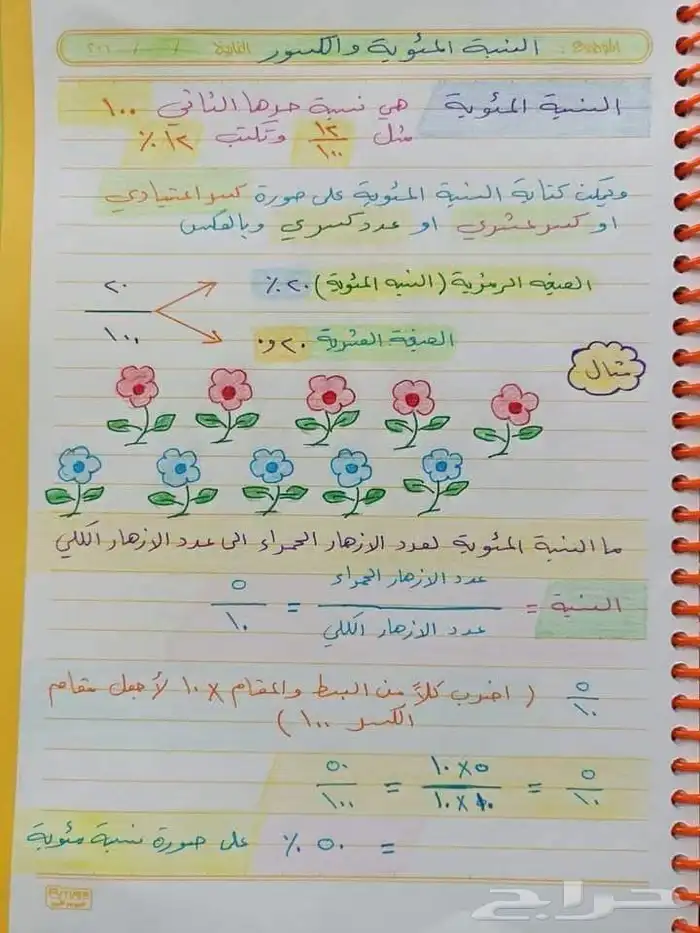 تأسيس رياضيات من البداية وحتى الثانوي 7